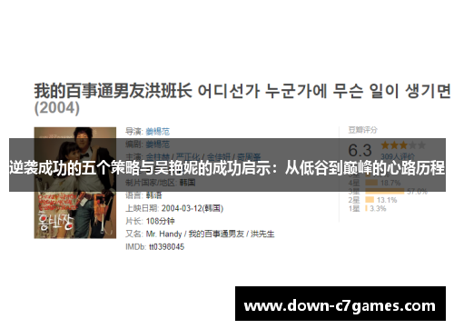 逆袭成功的五个策略与吴艳妮的成功启示：从低谷到巅峰的心路历程