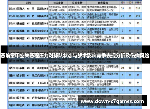 赛前意甲密集赛程压力对球队状态与战术影响竞争表现分析及伤病风险